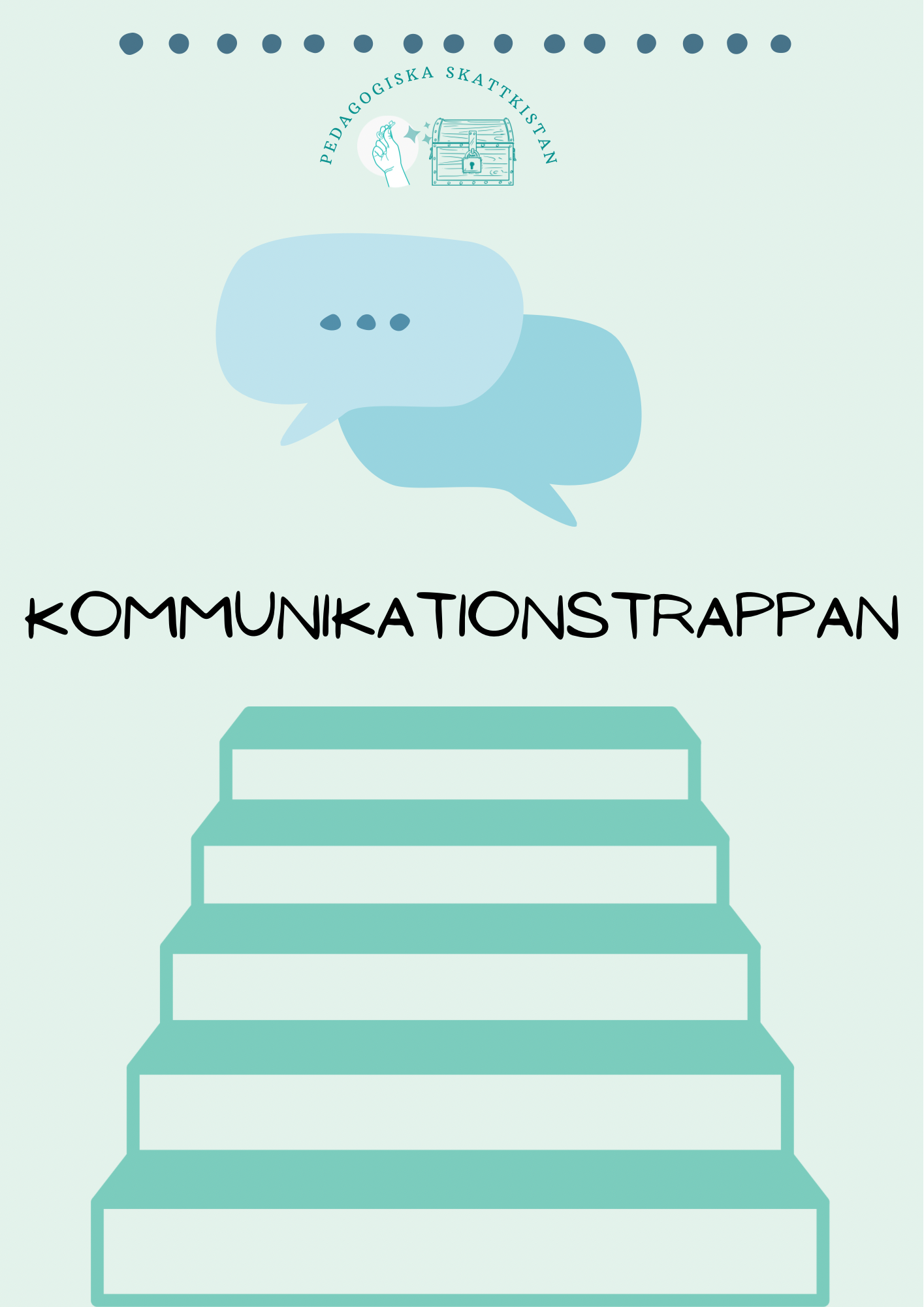 Kommunikationstrappan